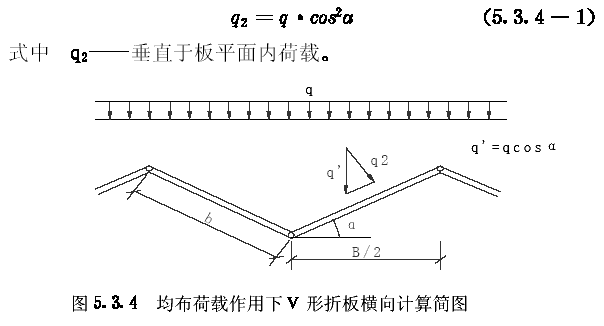 v形折板屋盖设计与施工规程 jgj/t 21-93