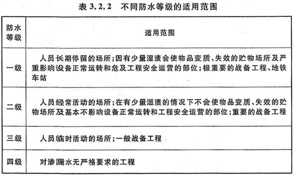 诚信御园新房入住半月楼上漏水——物业敷衍急坏业主 记者相助寻求解决之法MK体育注册网站